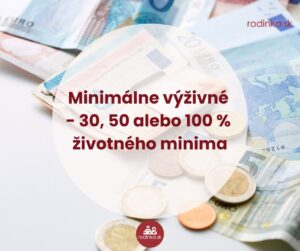 Minimálne výživné %